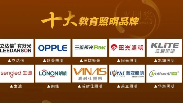 教室照明有標(biāo)準，不合理的安裝教室燈有哪些嚴重危害？